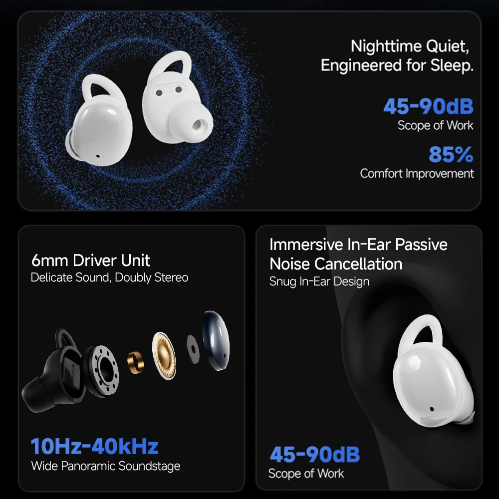 CCA Sleep Invisible Stereo Headset Wireless Bluetooth Earphone Earbuds with Mic for Phone Bluetooth 5.4 Headphones - Image 2